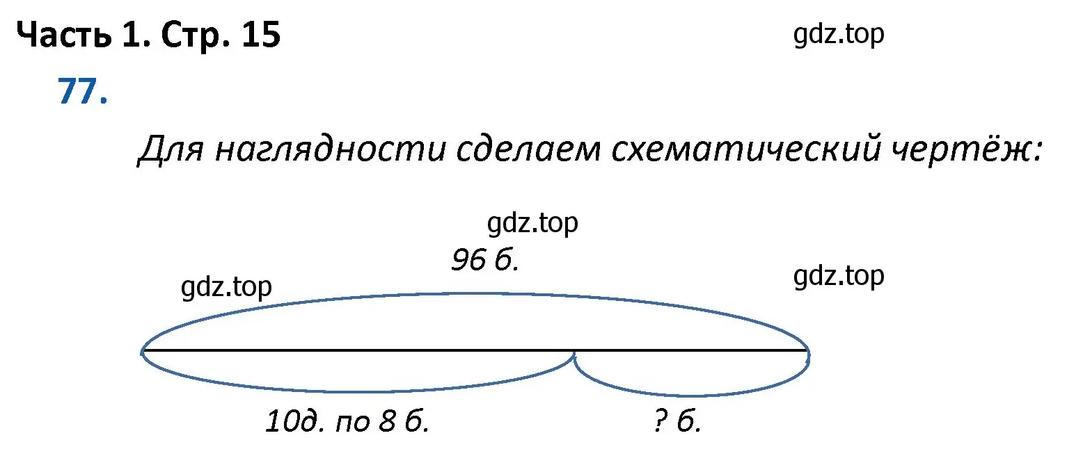 Решение номер 77 (страница 15) гдз по математике 4 класс Моро, Бантова, учебник 1 часть