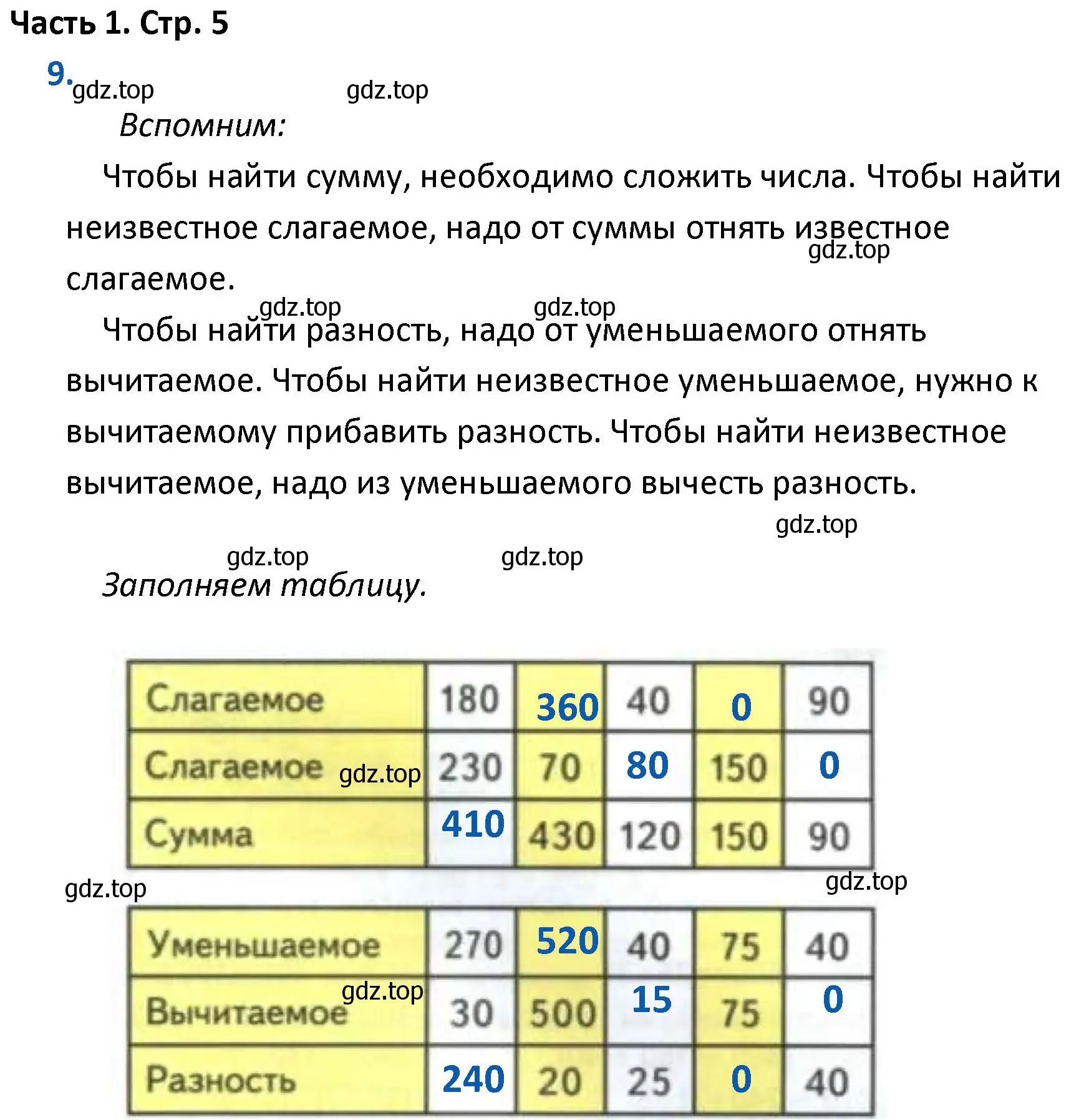 Решение номер 9 (страница 5) гдз по математике 4 класс Моро, Бантова, учебник 1 часть