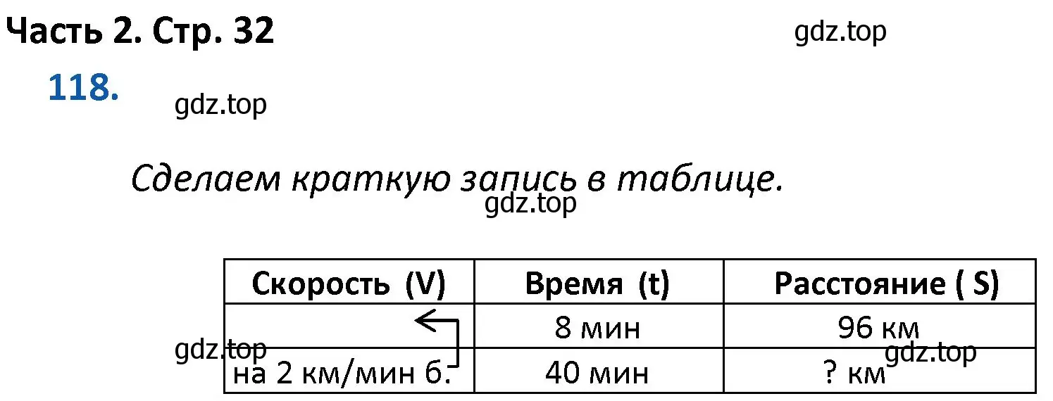 Решение номер 118 (страница 32) гдз по математике 4 класс Моро, Бантова, учебник 2 часть