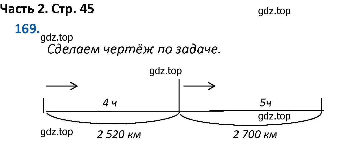 Решение номер 169 (страница 45) гдз по математике 4 класс Моро, Бантова, учебник 2 часть