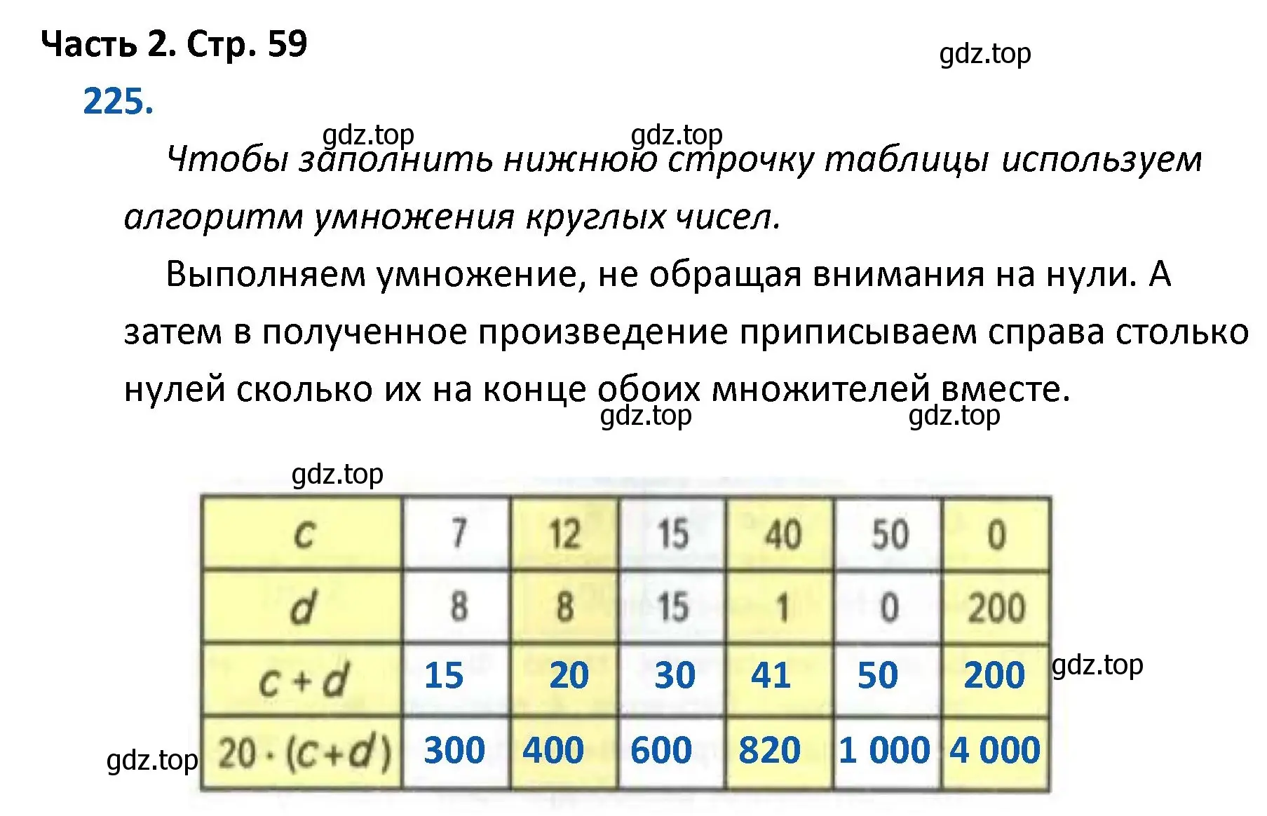 Решение номер 225 (страница 59) гдз по математике 4 класс Моро, Бантова, учебник 2 часть