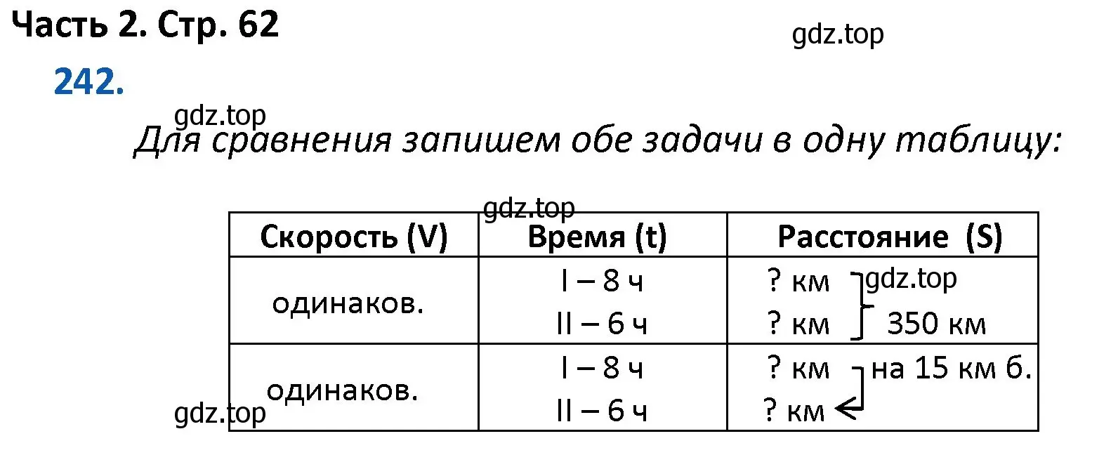 Решение номер 242 (страница 62) гдз по математике 4 класс Моро, Бантова, учебник 2 часть