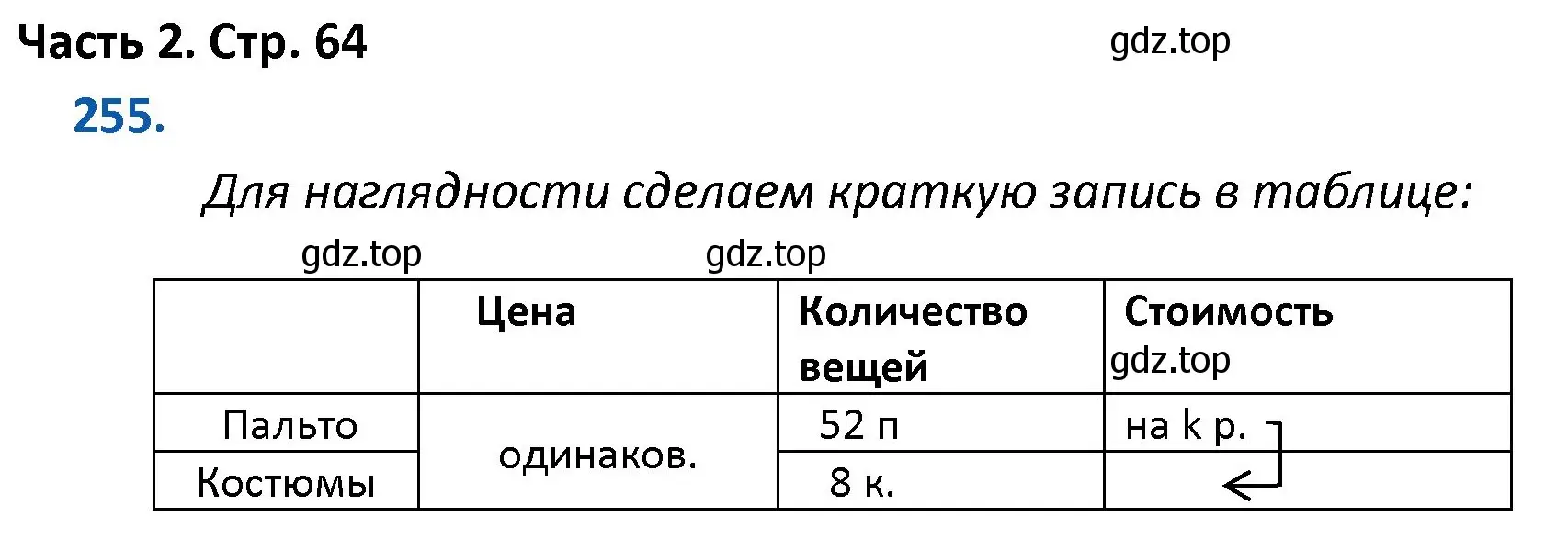 Решение номер 255 (страница 64) гдз по математике 4 класс Моро, Бантова, учебник 2 часть