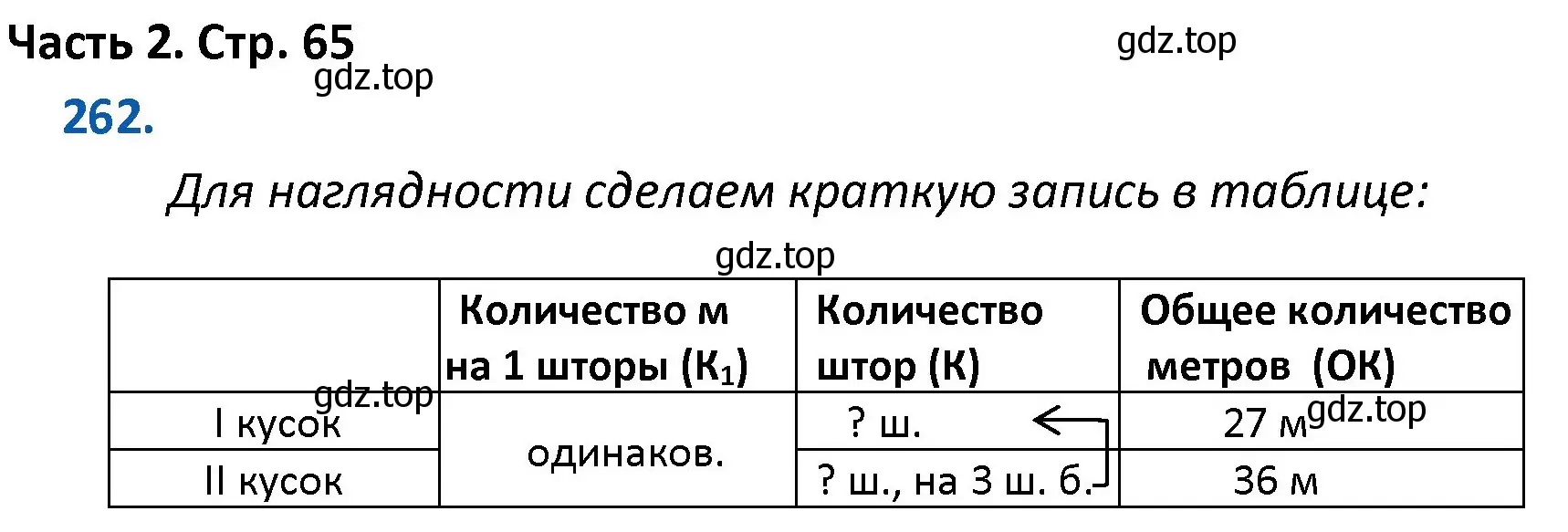 Решение номер 262 (страница 65) гдз по математике 4 класс Моро, Бантова, учебник 2 часть