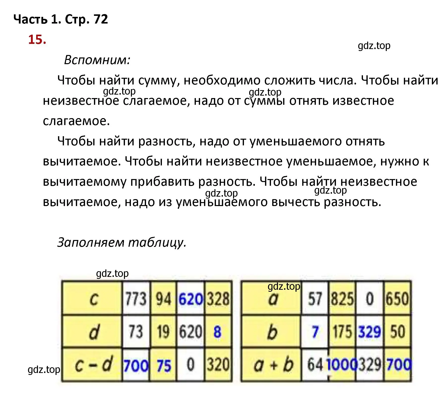 Решение номер 15 (страница 72) гдз по математике 4 класс Моро, Бантова, учебник 1 часть