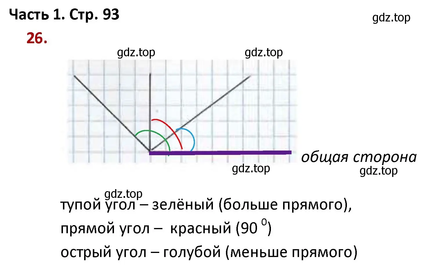 Решение номер 26 (страница 93) гдз по математике 4 класс Моро, Бантова, учебник 1 часть