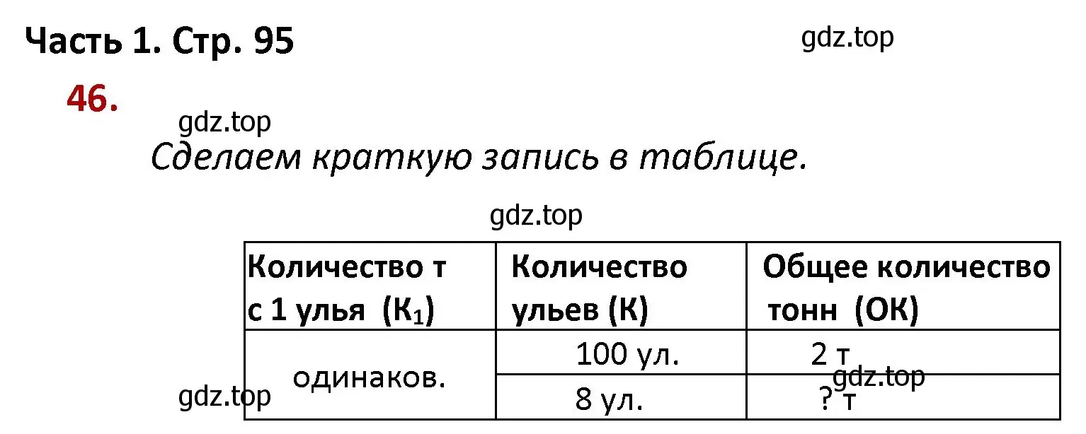 Решение номер 46 (страница 95) гдз по математике 4 класс Моро, Бантова, учебник 1 часть