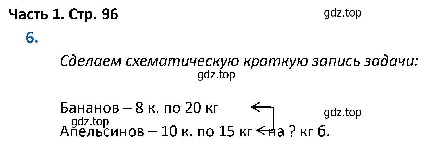 Решение номер 6 (страница 96) гдз по математике 4 класс Моро, Бантова, учебник 1 часть