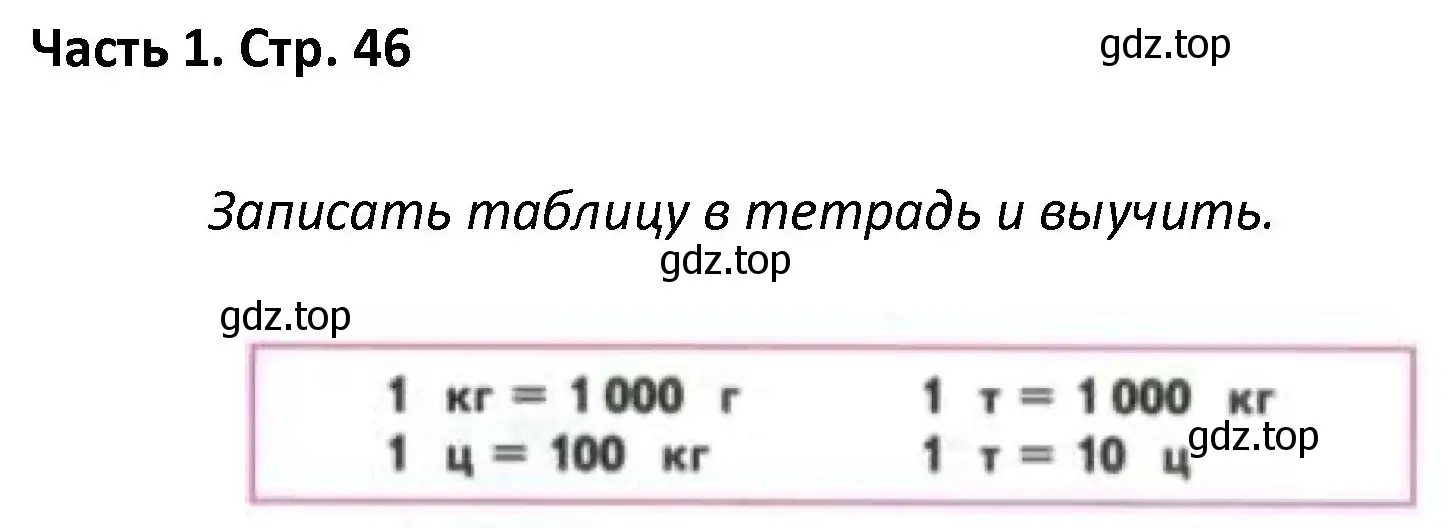 Решение  Задание вверху страницы (страница 46) гдз по математике 4 класс Моро, Бантова, учебник 1 часть