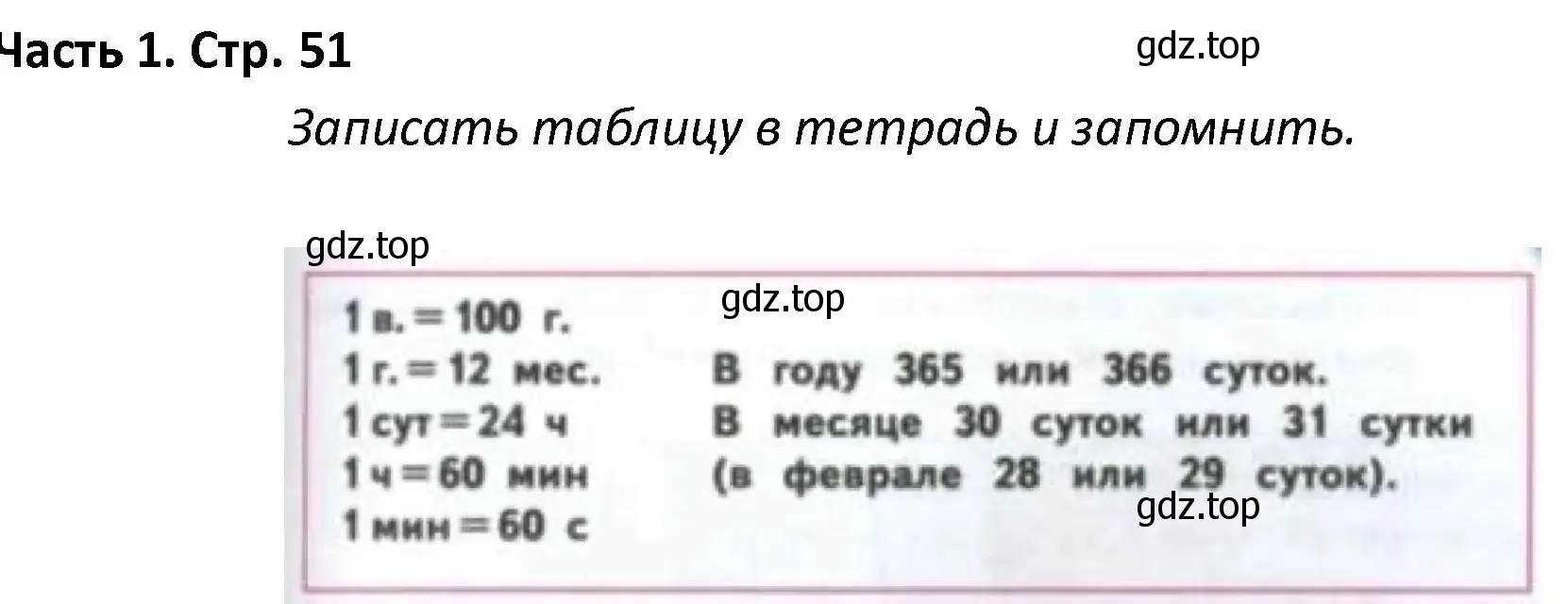 Решение  Задание вверху страницы (страница 51) гдз по математике 4 класс Моро, Бантова, учебник 1 часть