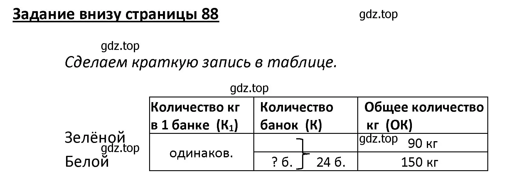 Решение  Задание внизу страницы (страница 88) гдз по математике 4 класс Моро, Бантова, учебник 1 часть