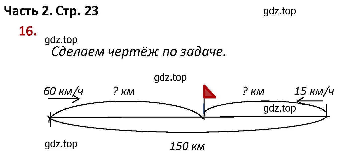 Решение номер 16 (страница 23) гдз по математике 4 класс Моро, Бантова, учебник 2 часть