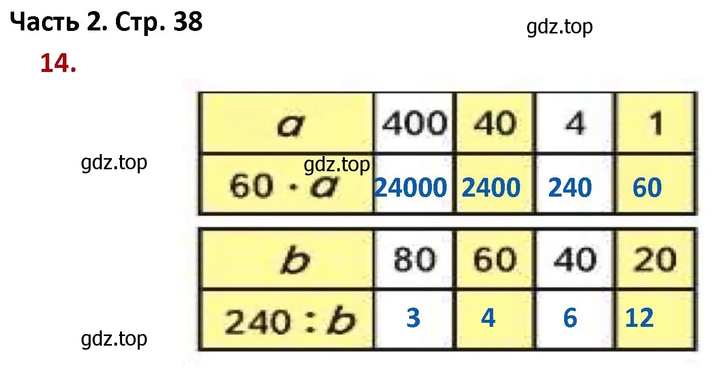Решение номер 14 (страница 38) гдз по математике 4 класс Моро, Бантова, учебник 2 часть