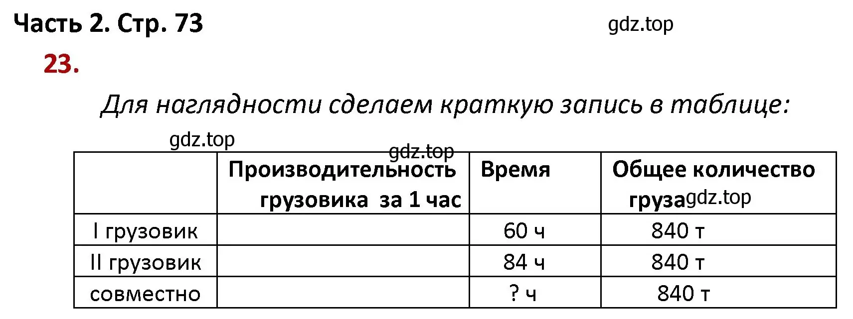 Решение номер 23 (страница 73) гдз по математике 4 класс Моро, Бантова, учебник 2 часть