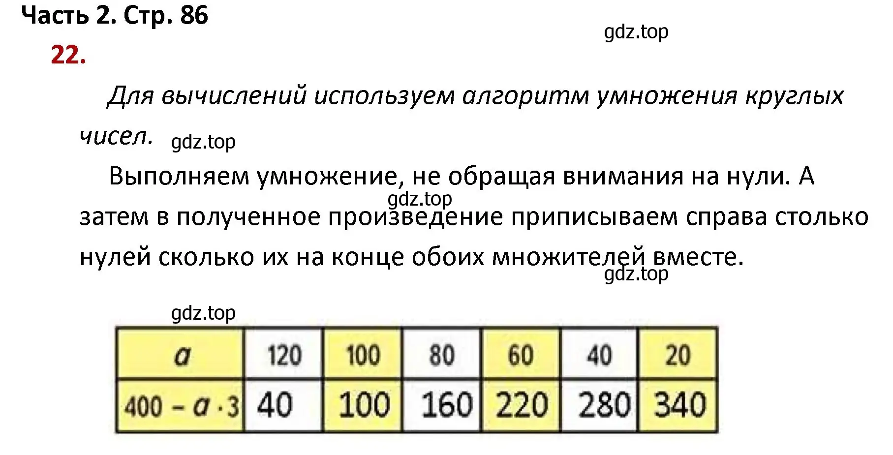 Решение номер 22 (страница 86) гдз по математике 4 класс Моро, Бантова, учебник 2 часть