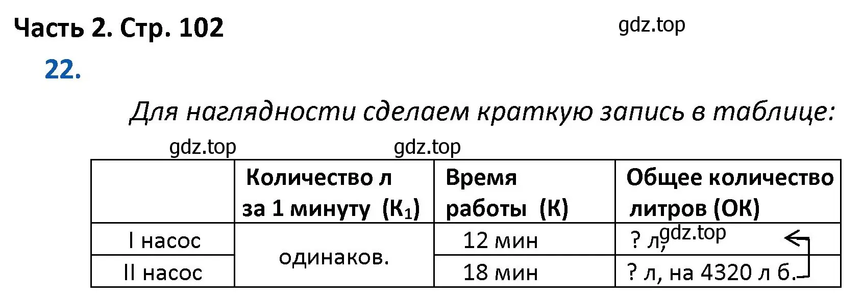 Решение номер 22 (страница 102) гдз по математике 4 класс Моро, Бантова, учебник 2 часть