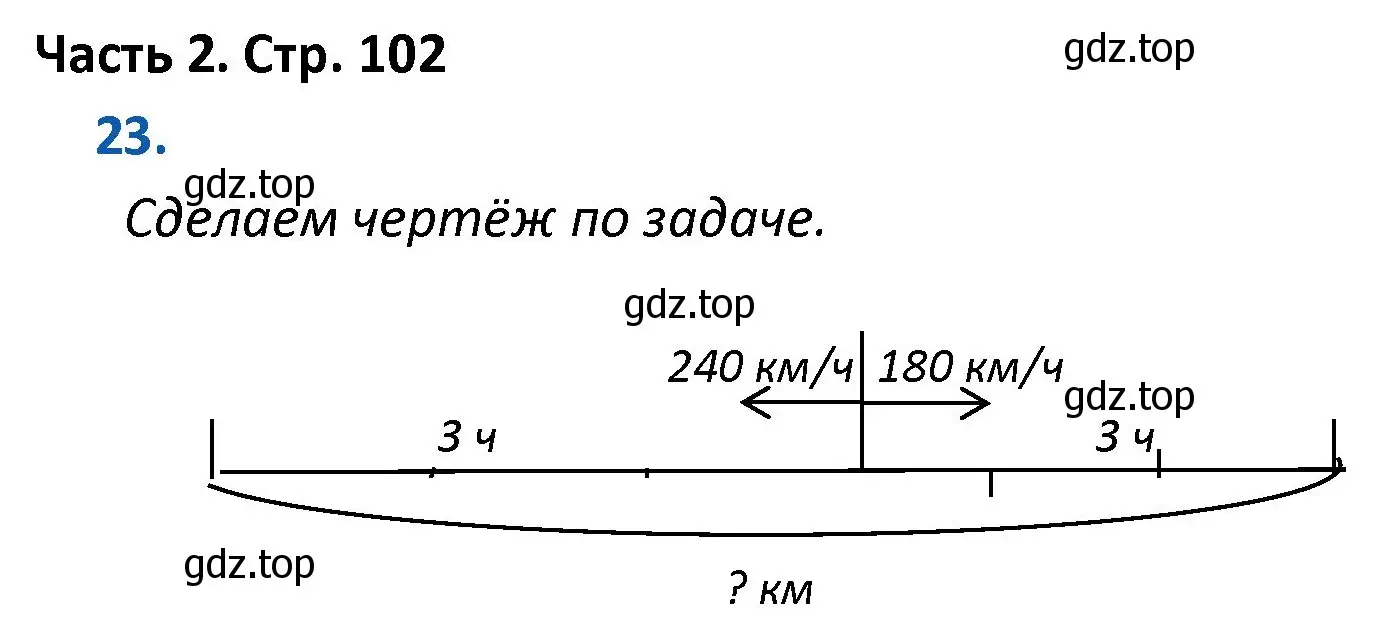 Решение номер 23 (страница 102) гдз по математике 4 класс Моро, Бантова, учебник 2 часть