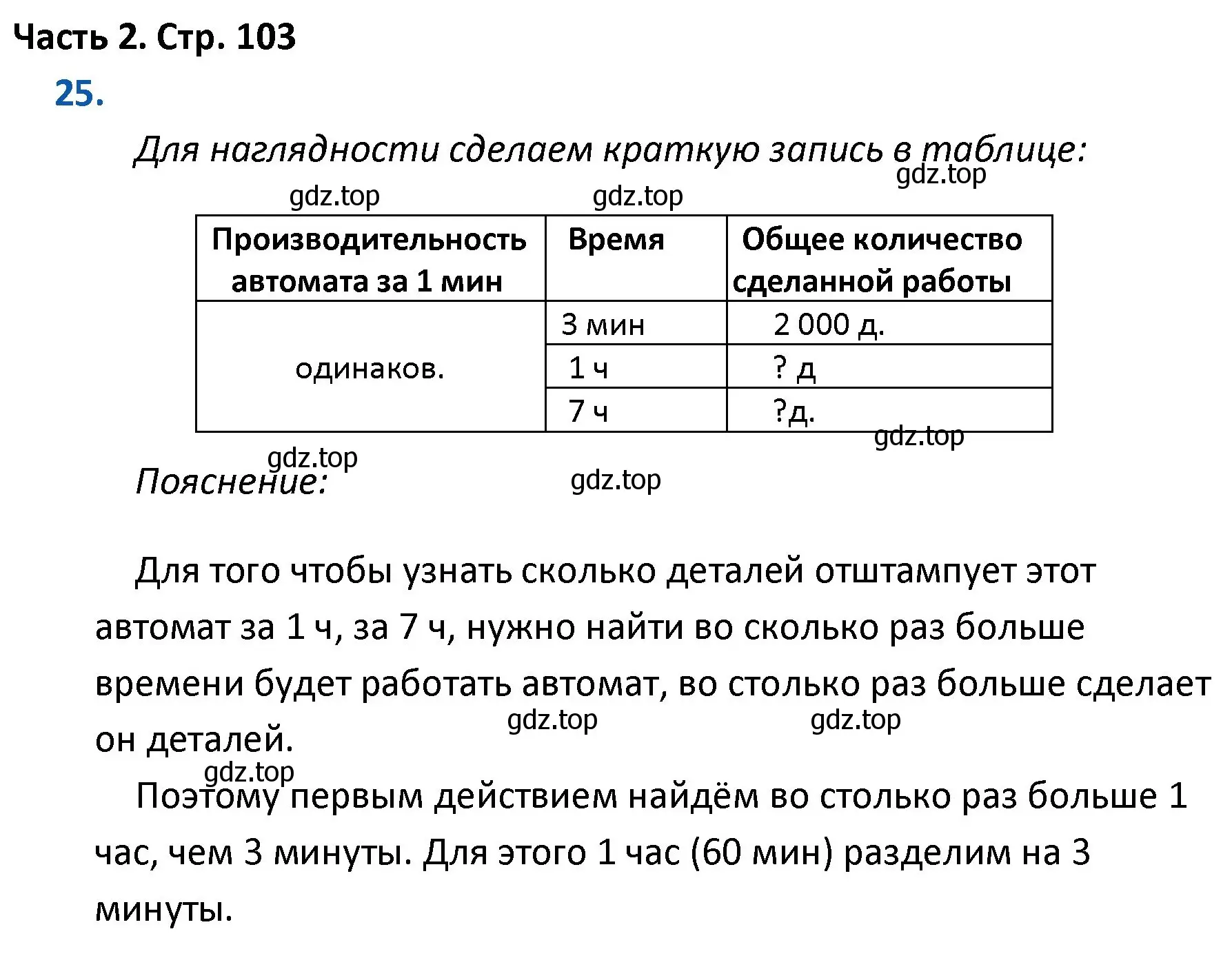 Решение номер 25 (страница 103) гдз по математике 4 класс Моро, Бантова, учебник 2 часть