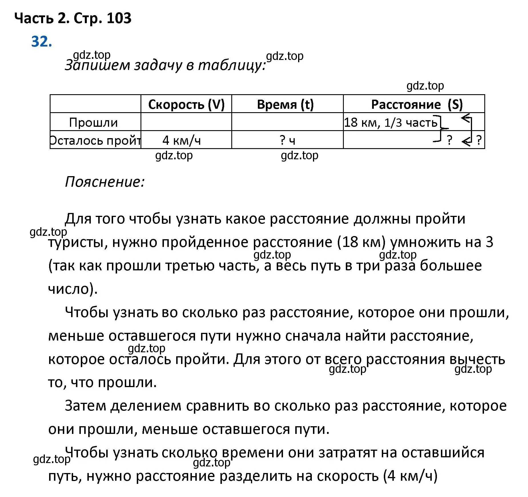 Решение номер 32 (страница 103) гдз по математике 4 класс Моро, Бантова, учебник 2 часть