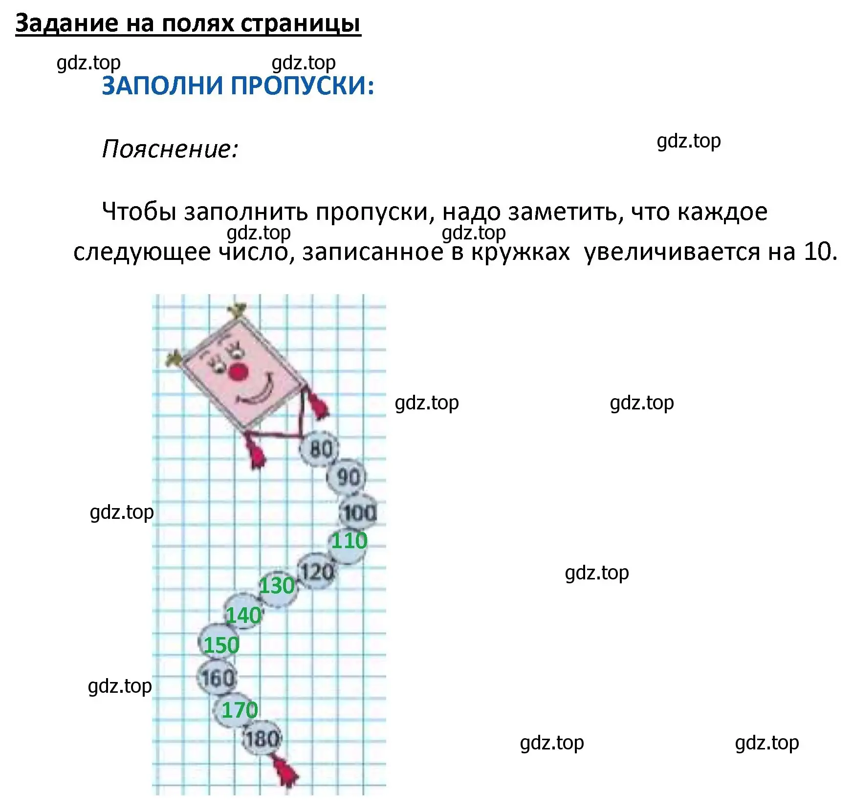 Решение  Задание на полях (страница 88) гдз по математике 4 класс Моро, Бантова, учебник 2 часть