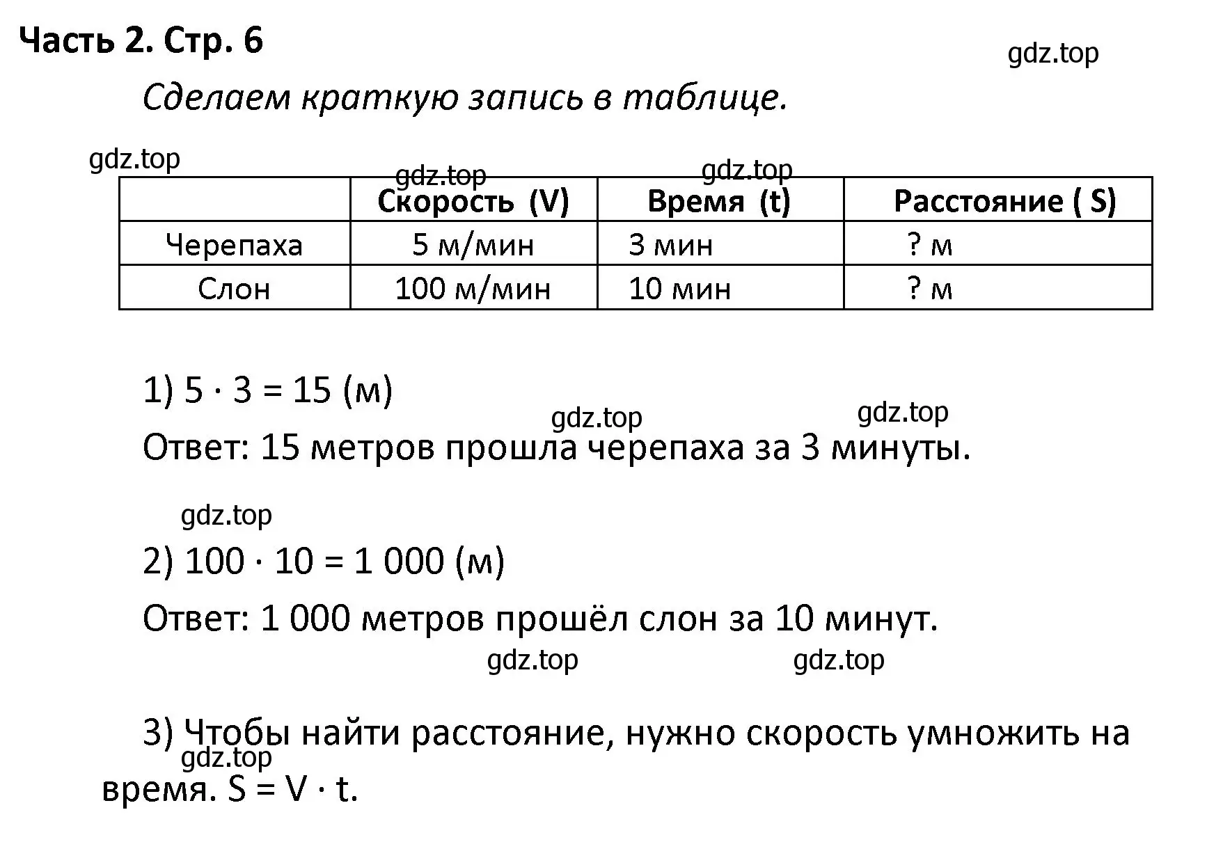 Решение  Задание вверху страницы (страница 6) гдз по математике 4 класс Моро, Бантова, учебник 2 часть