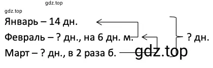 Схематический рисунок