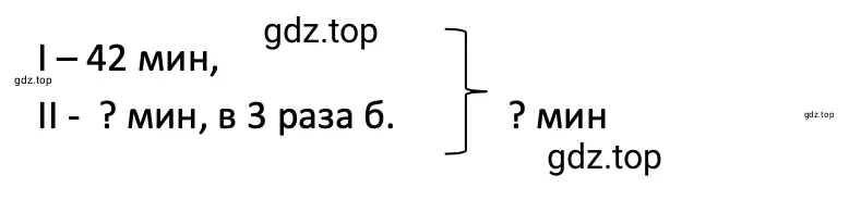 Схематический чертёж к задаче