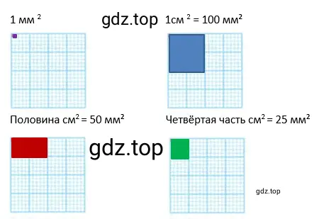 Схематический чертёж к задаче