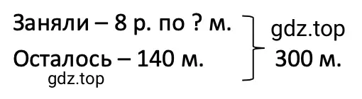 Схематический чертёж к задаче