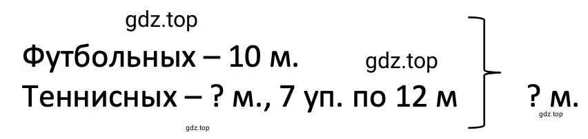 Схема к задаче. Для спортивного клуба закупили 10 футбольных мячей и 7 упаковок теннисных мячей, по 12 мячей в каждой упаковке. Сколько всего мячей закупили?