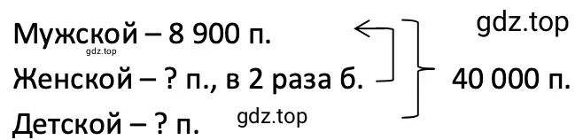 Схематический чертёж к задаче