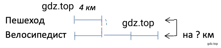 Схематический чертёж к задаче 2