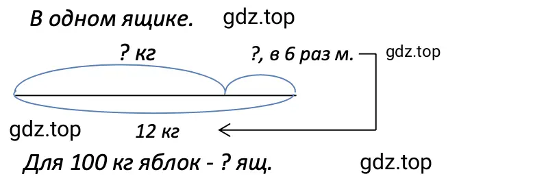 Схематический чертёж