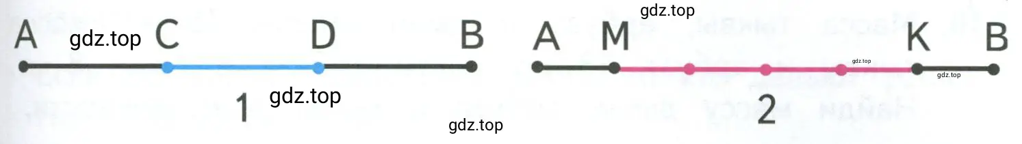 Какую часть отрезка АВ составляет отрезок CD на чертеже 1? отрезок МК на чертеже 2?