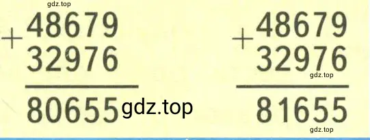 Укажи правильно вычисленную сумму чисел 48 679 и 32 976.
