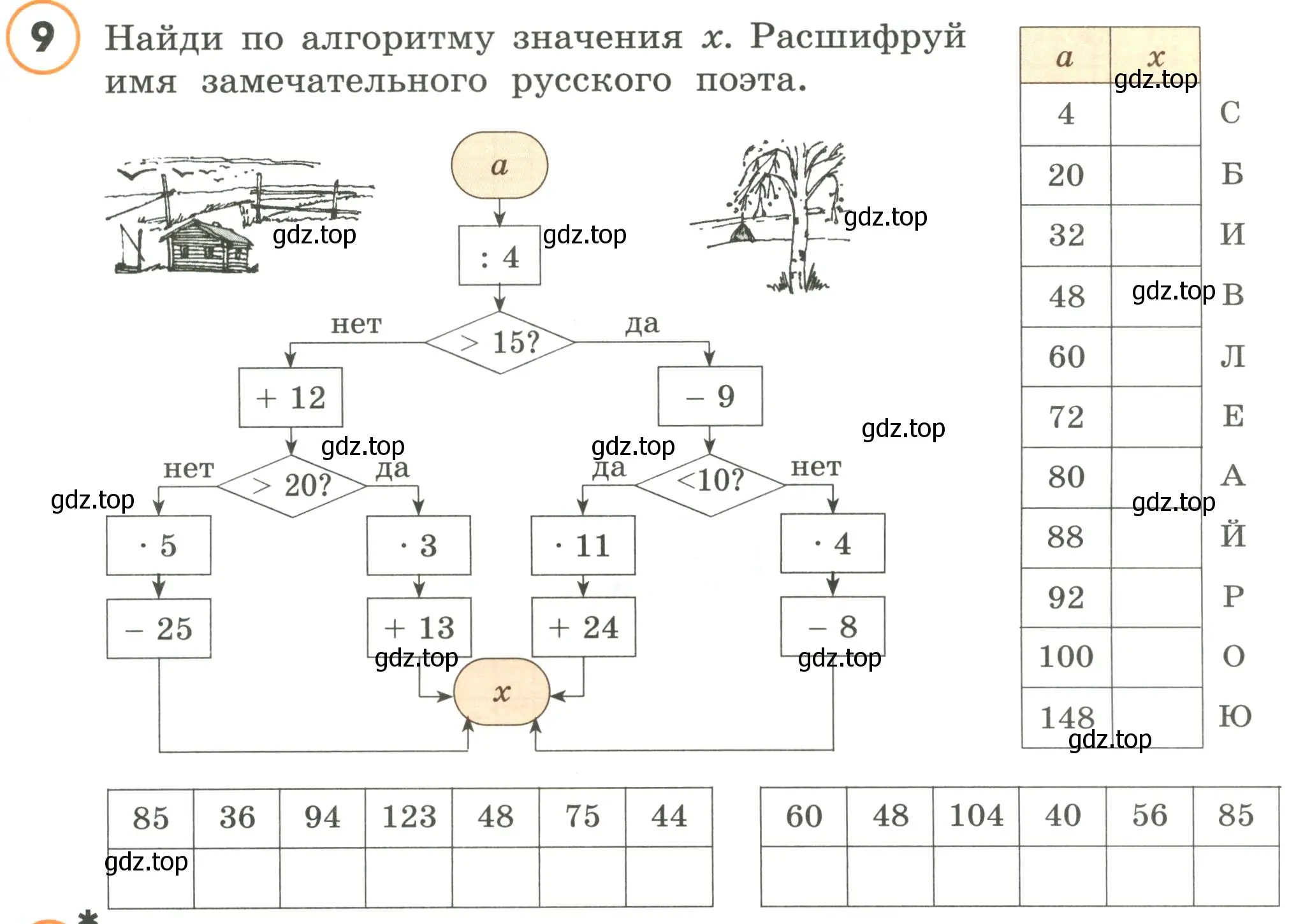 Условие номер 9 (страница 39) гдз по математике 4 класс Петерсон, учебник 1 часть