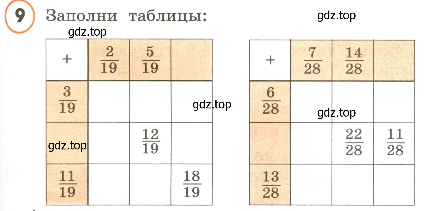 Условие номер 9 (страница 11) гдз по математике 4 класс Петерсон, учебник 2 часть