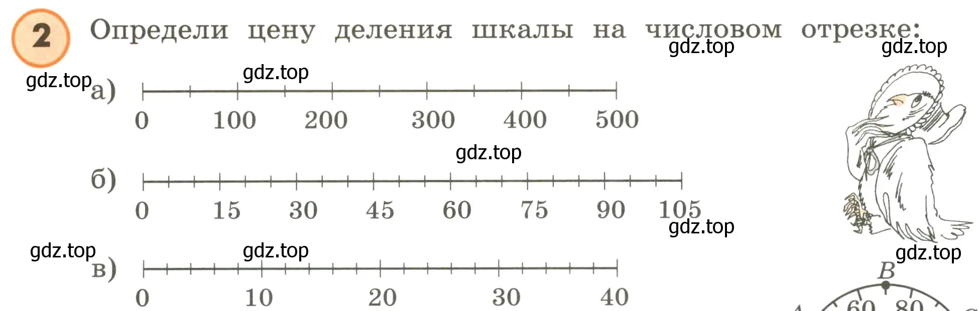 Условие номер 2 (страница 54) гдз по математике 4 класс Петерсон, учебник 2 часть