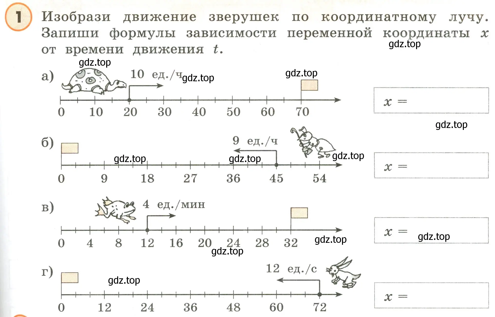 Условие номер 1 (страница 73) гдз по математике 4 класс Петерсон, учебник 2 часть