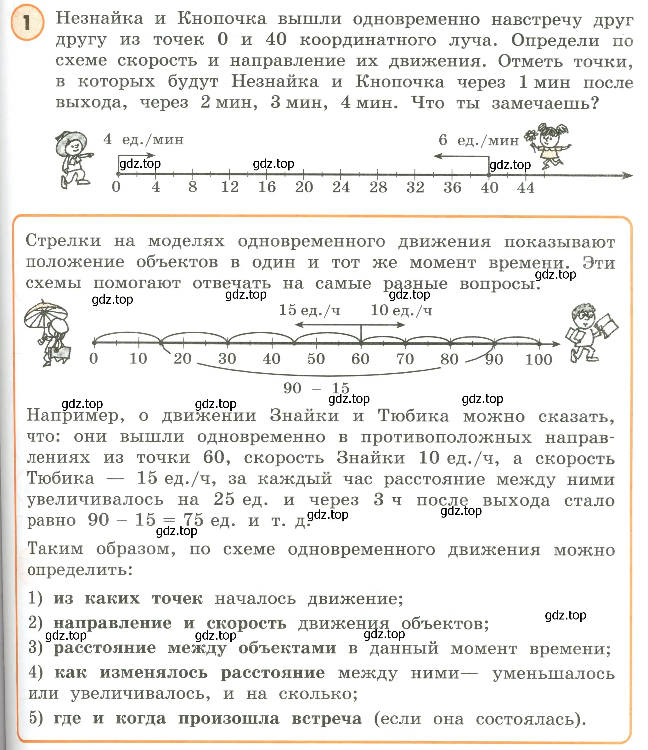 Условие номер 1 (страница 77) гдз по математике 4 класс Петерсон, учебник 2 часть