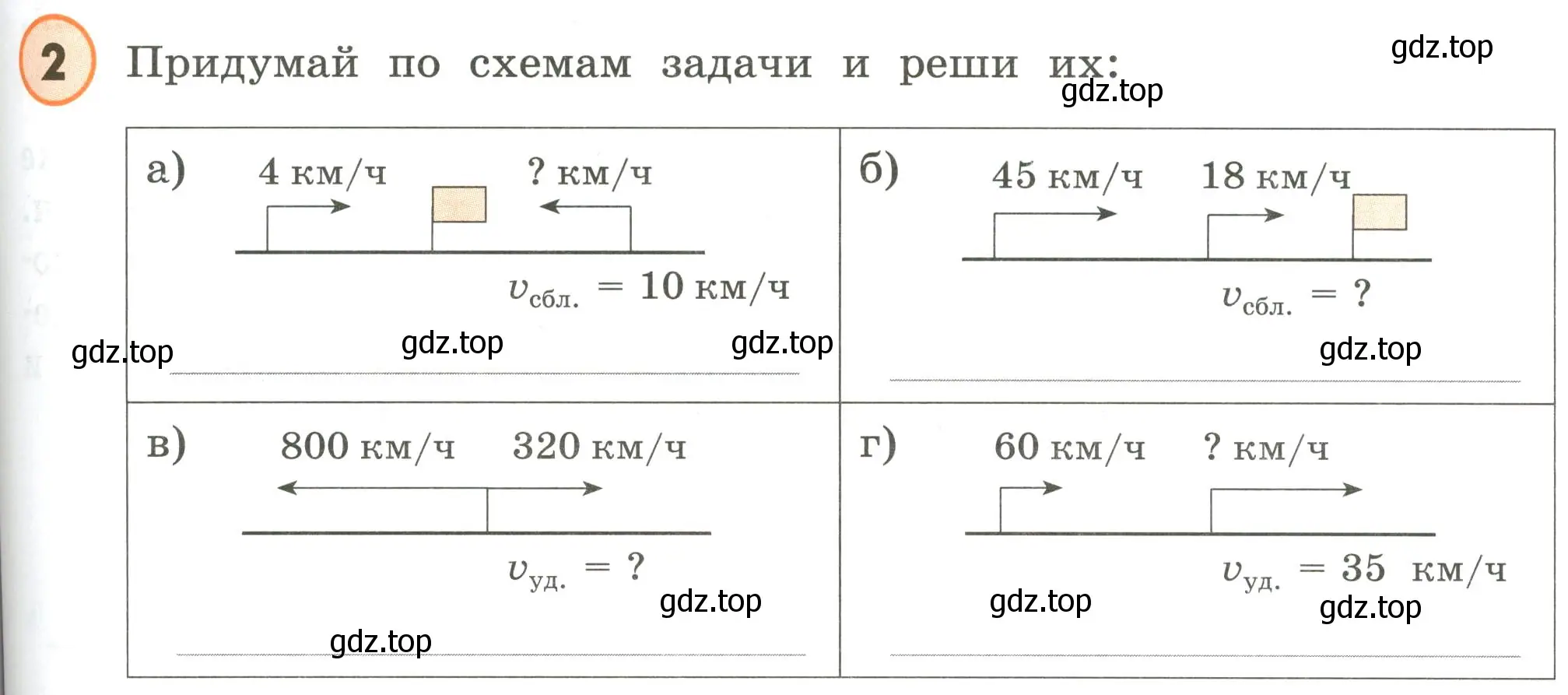 Условие номер 2 (страница 85) гдз по математике 4 класс Петерсон, учебник 2 часть