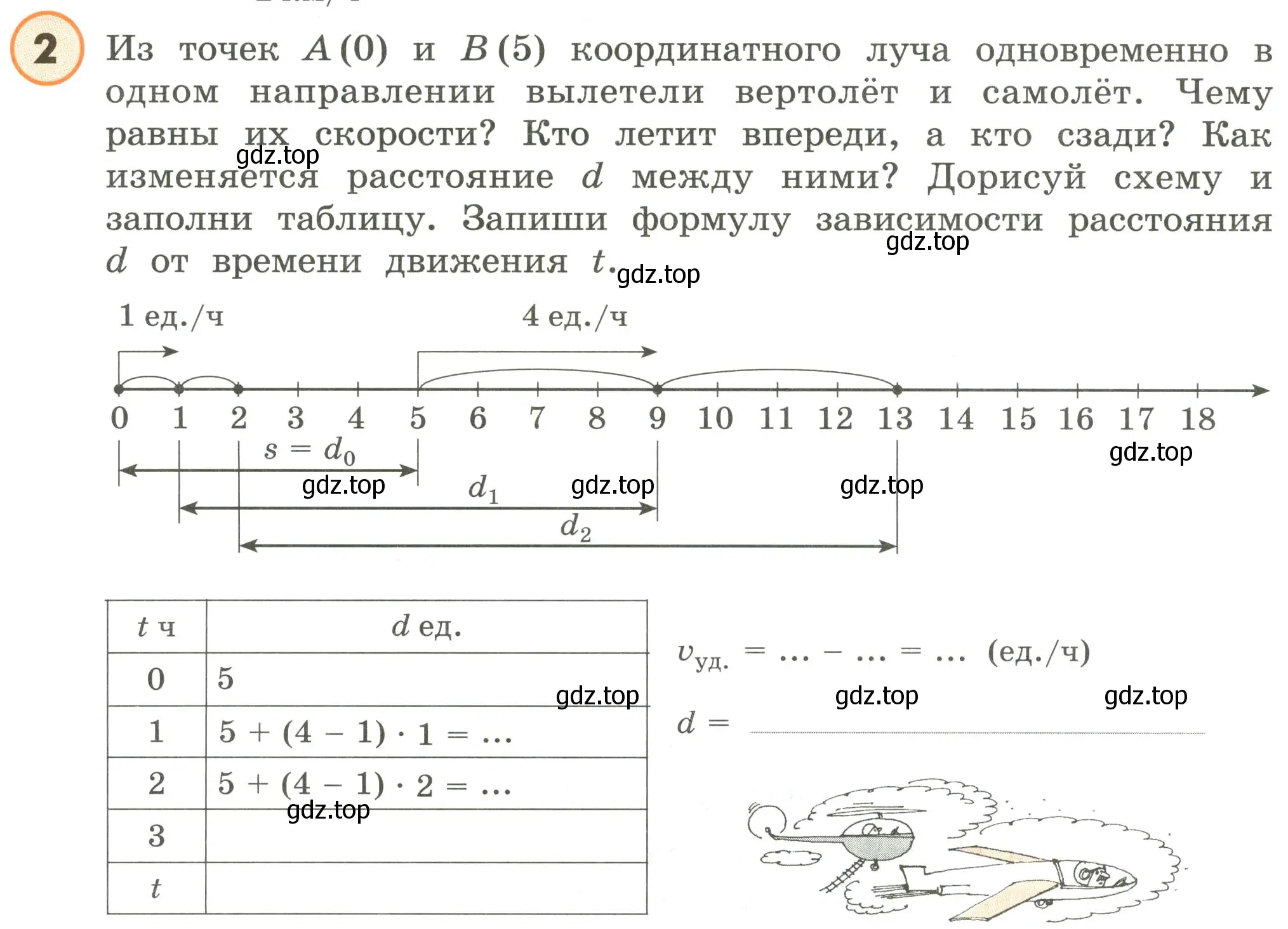 Условие номер 2 (страница 101) гдз по математике 4 класс Петерсон, учебник 2 часть