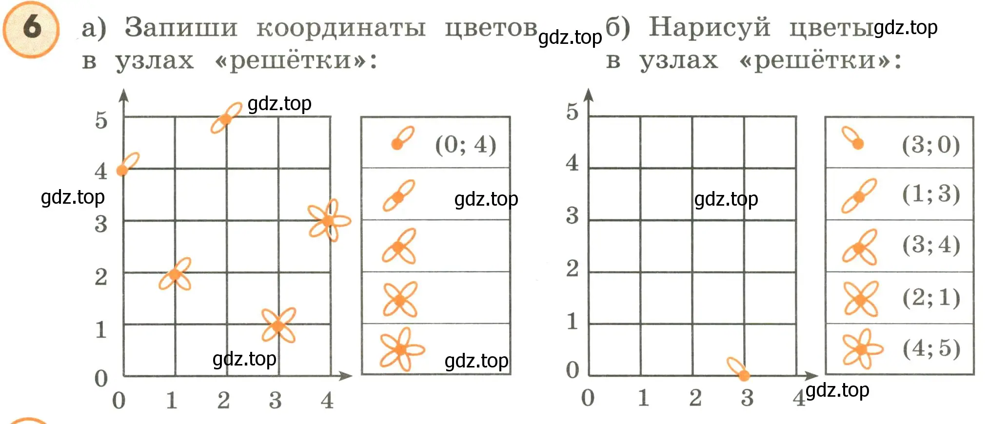 Условие номер 6 (страница 47) гдз по математике 4 класс Петерсон, учебник 3 часть