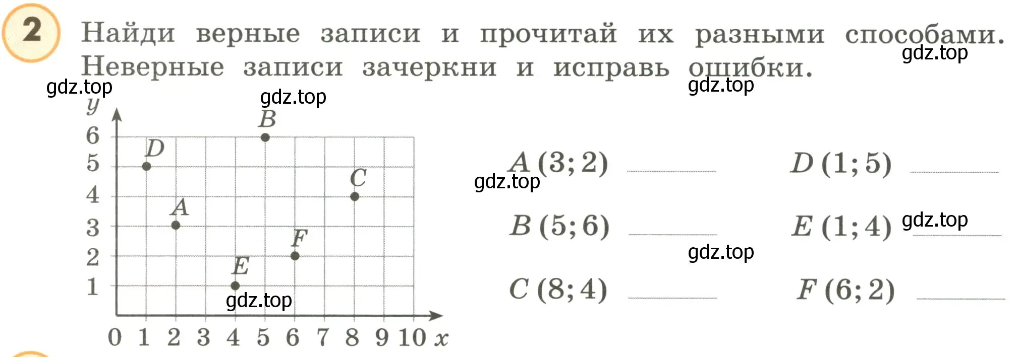 Условие номер 2 (страница 54) гдз по математике 4 класс Петерсон, учебник 3 часть