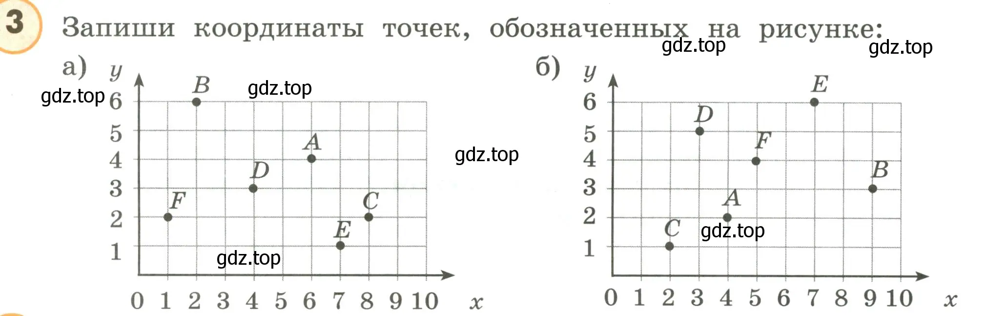 Условие номер 3 (страница 54) гдз по математике 4 класс Петерсон, учебник 3 часть