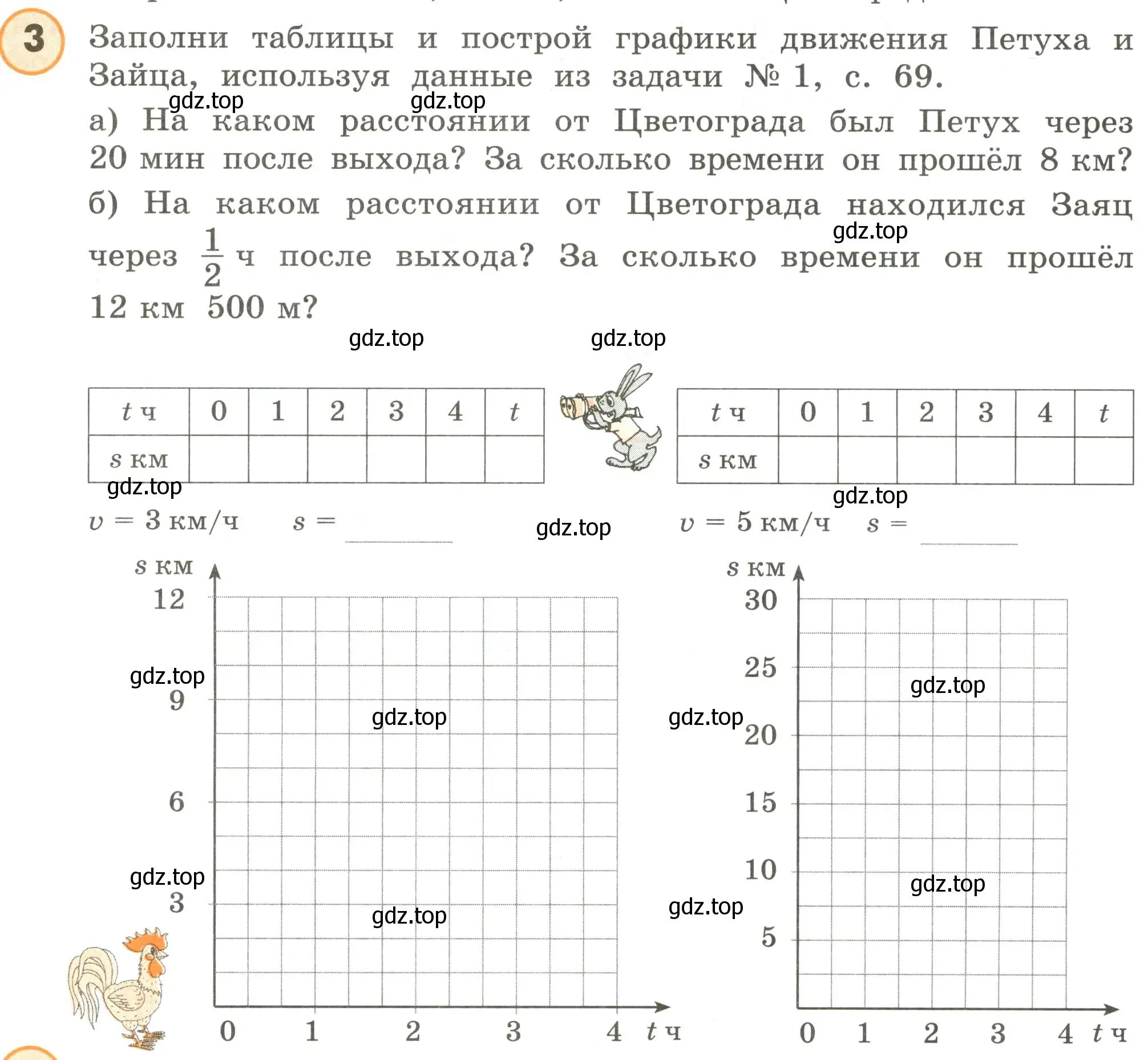 Условие номер 3 (страница 70) гдз по математике 4 класс Петерсон, учебник 3 часть