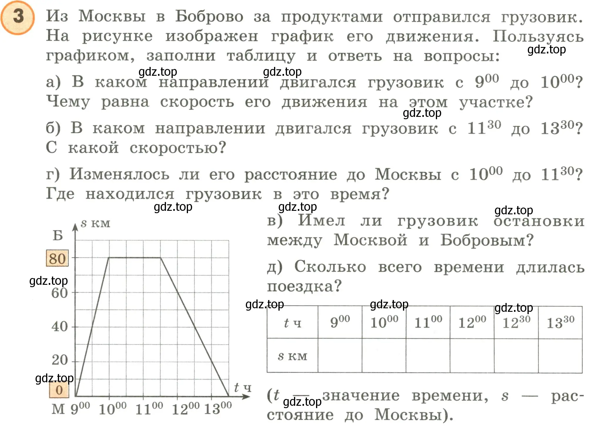 Условие номер 3 (страница 74) гдз по математике 4 класс Петерсон, учебник 3 часть