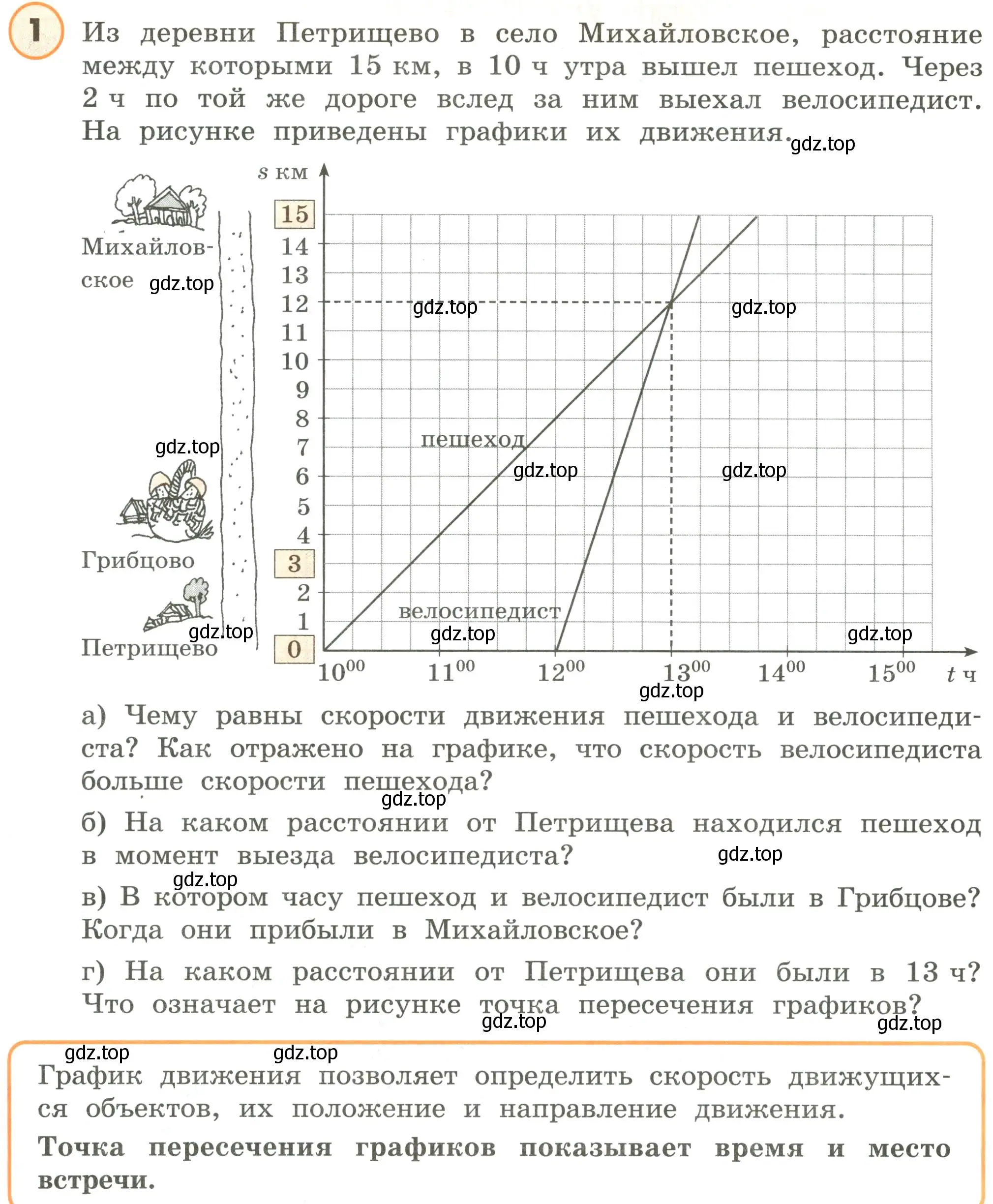 Условие номер 1 (страница 77) гдз по математике 4 класс Петерсон, учебник 3 часть