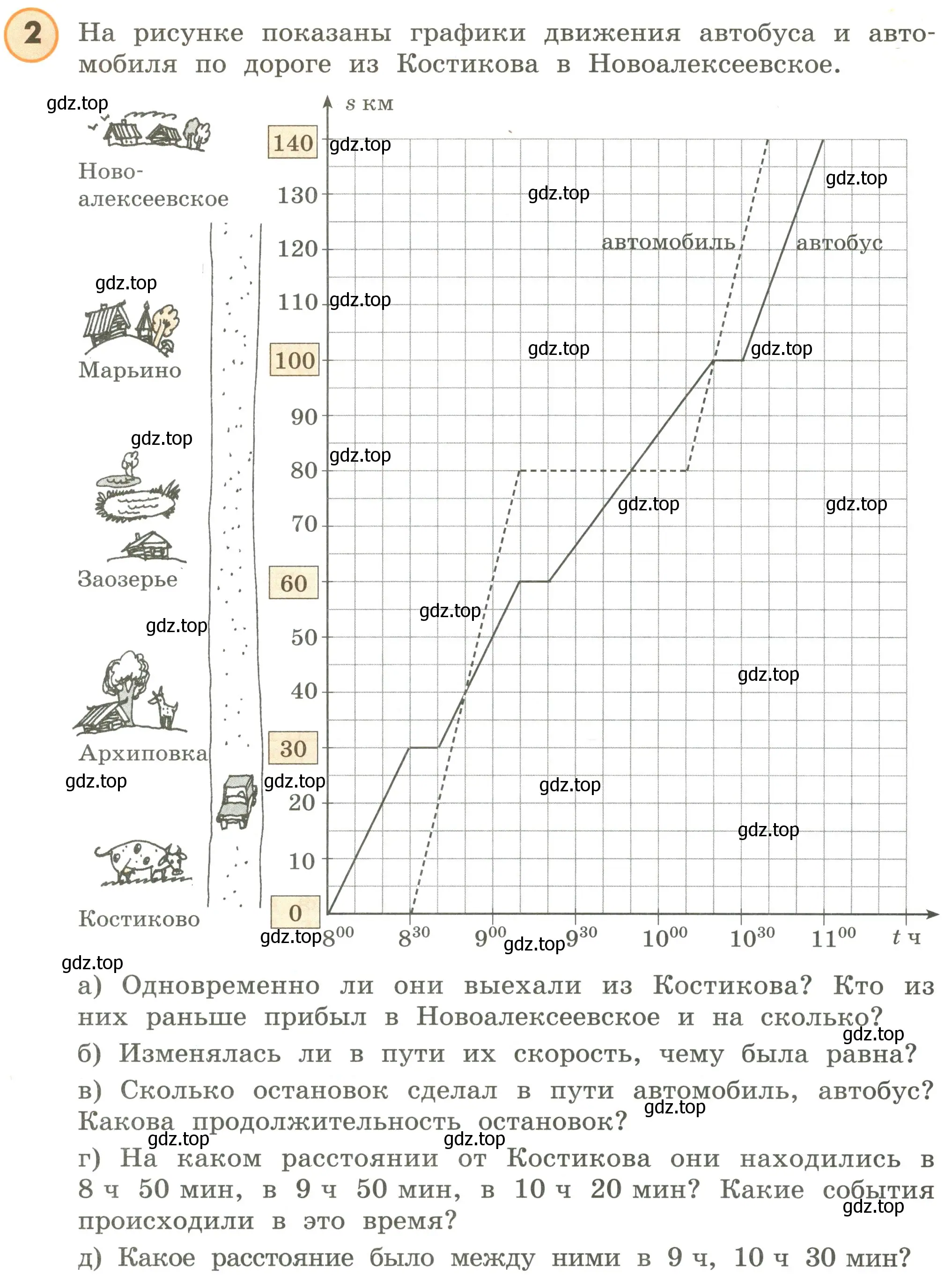 Условие номер 2 (страница 78) гдз по математике 4 класс Петерсон, учебник 3 часть