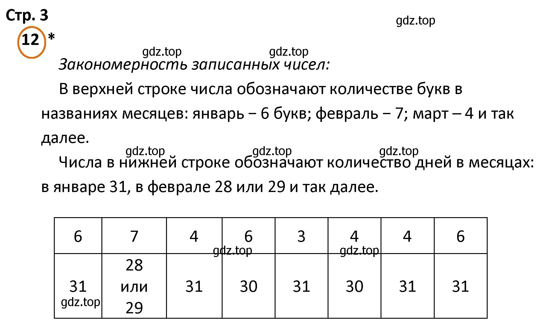 Решение номер 12 (страница 3) гдз по математике 4 класс Петерсон, учебник 1 часть